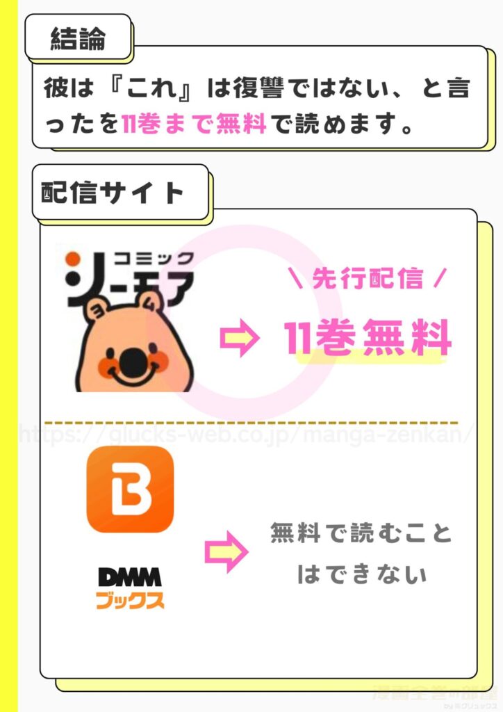 彼は『これ』は復讐ではない、と言った