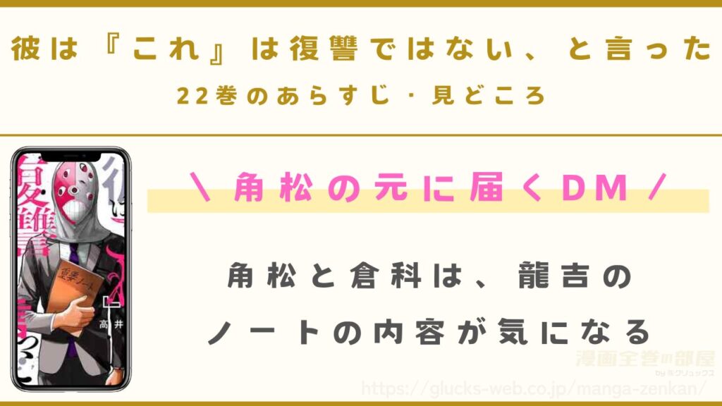 『彼は『これ』は復讐ではない、と言った』22巻のあらすじ・見どころ