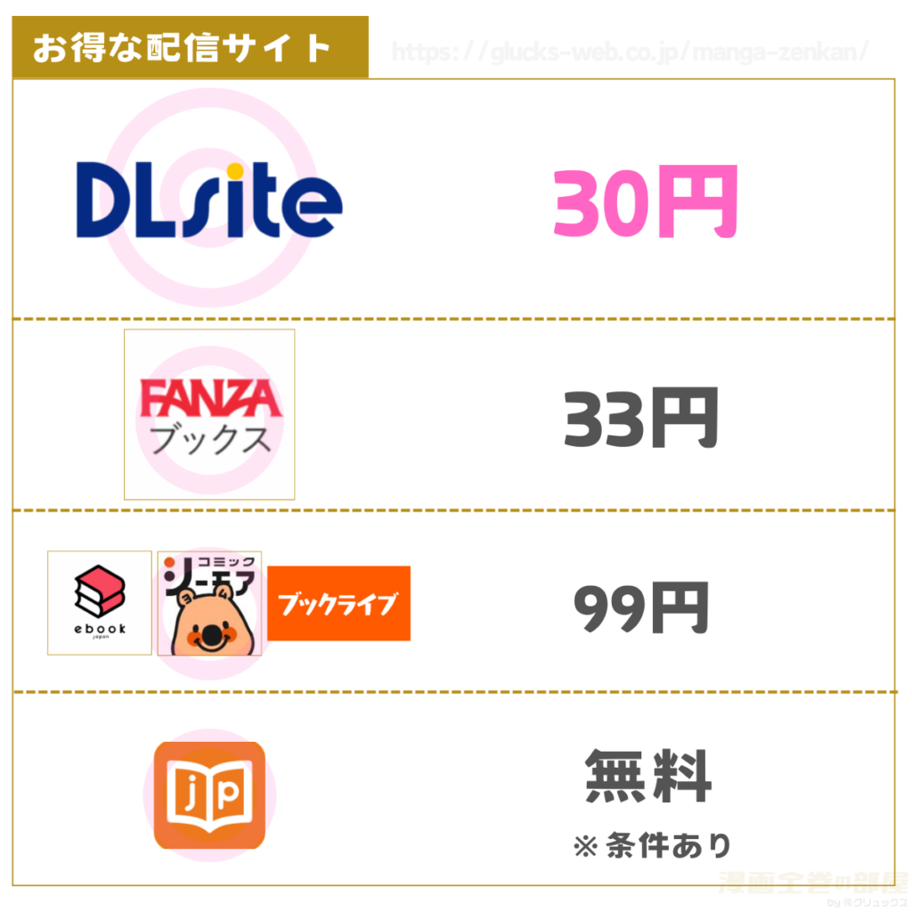 このアプリ見て! 三隈さん