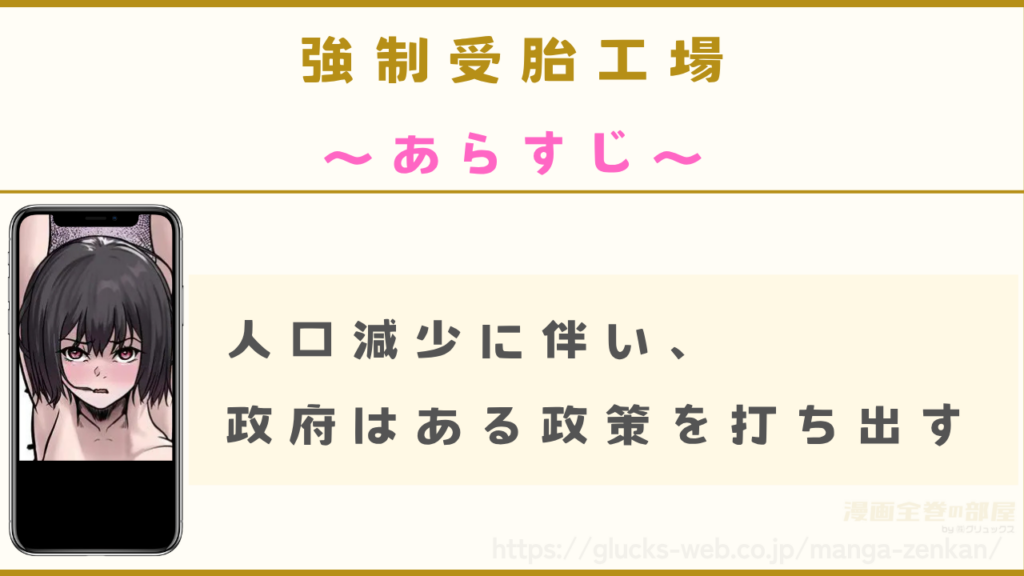 漫画「強制受胎工場」のあらすじ