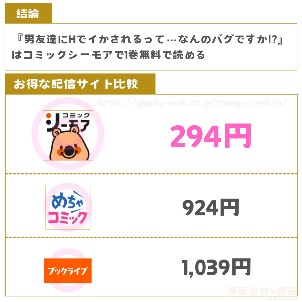 男友達にHでイかされるって…なんのバグですか!?