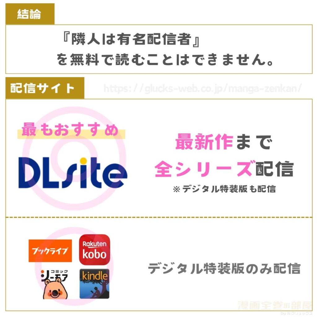 隣人は有名配信者