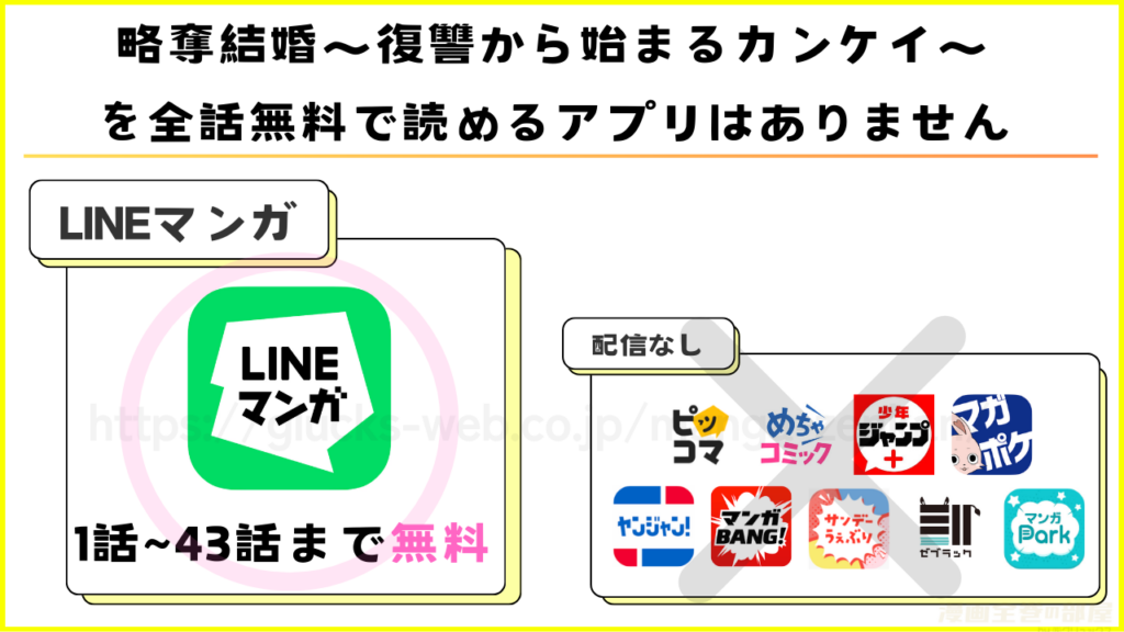 漫画「略奪結婚～復讐から始まるカンケイ～」を無料で読めるアプリを調査