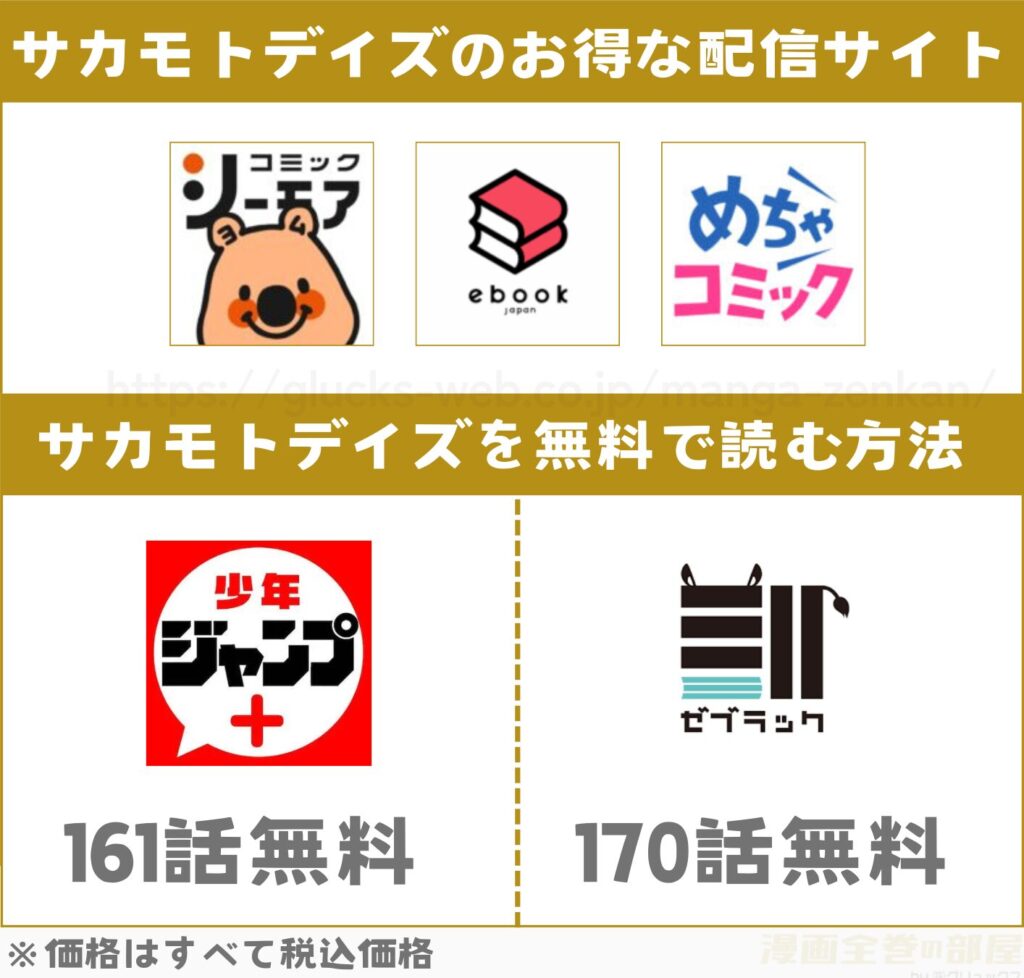 サカモトデイズ 全話無料