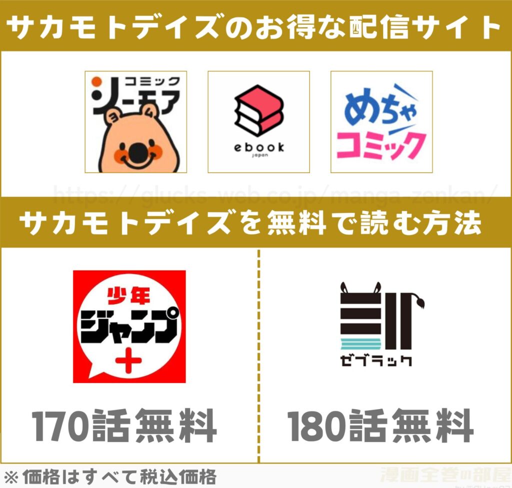 サカモトデイズ どこで読める