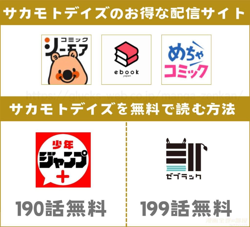 サカモトデイズ