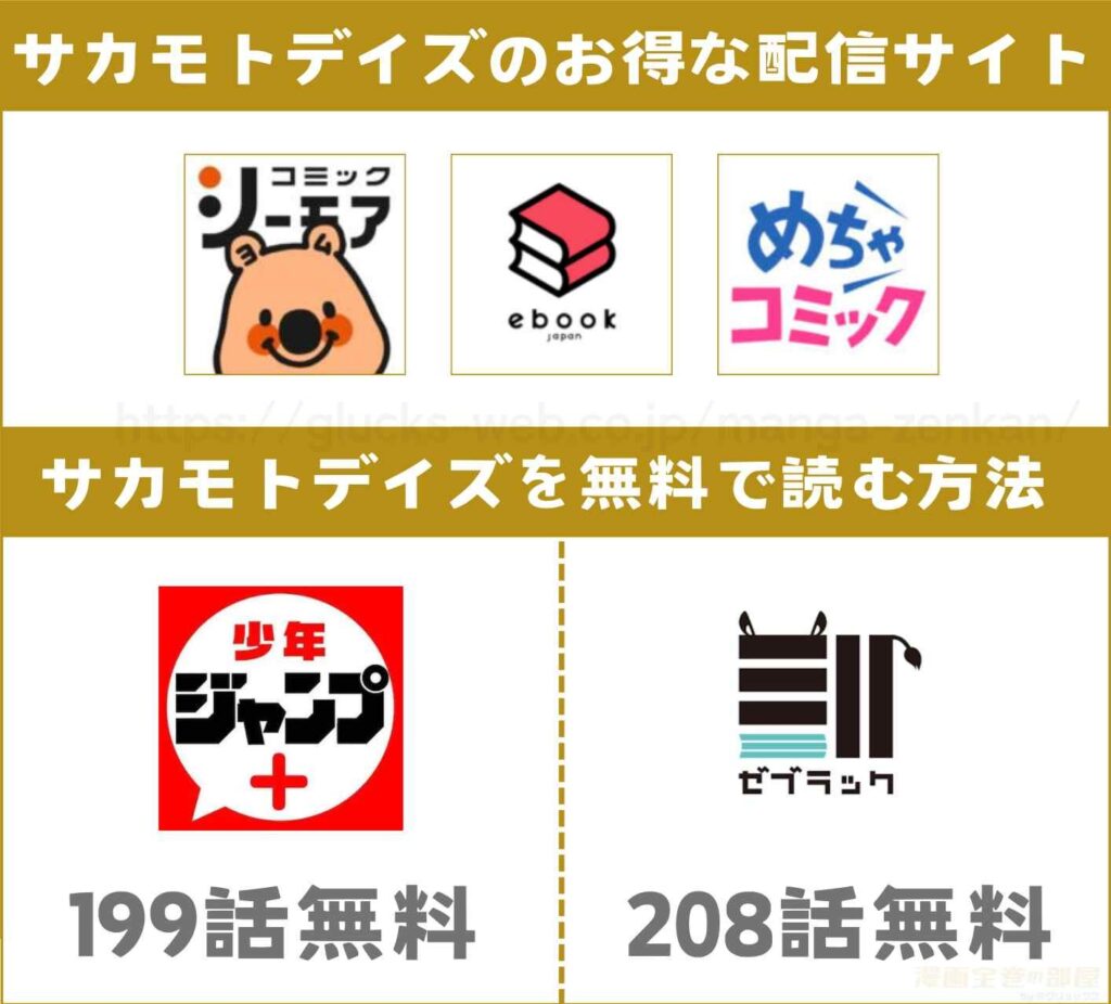 サカモトデイズ 全話無料