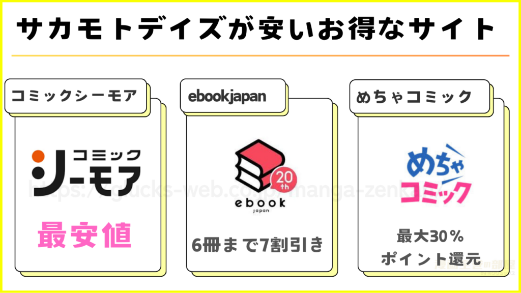 漫画｜サカモトデイズはどこで読める？お得なアプリやサイトを調査