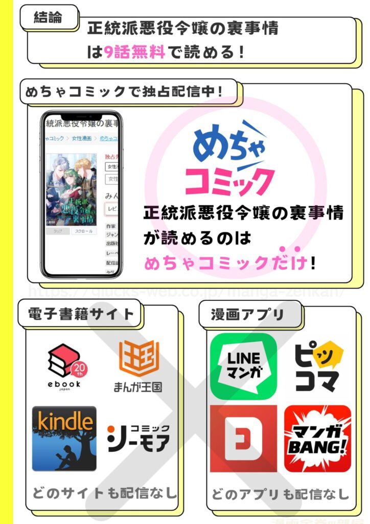 正統派悪役令嬢の裏事情　無料