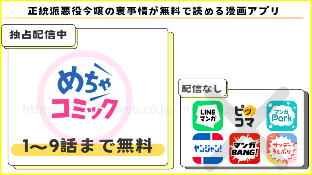 漫画｜正統派悪役令嬢の裏事情が無料で読める漫画アプリ