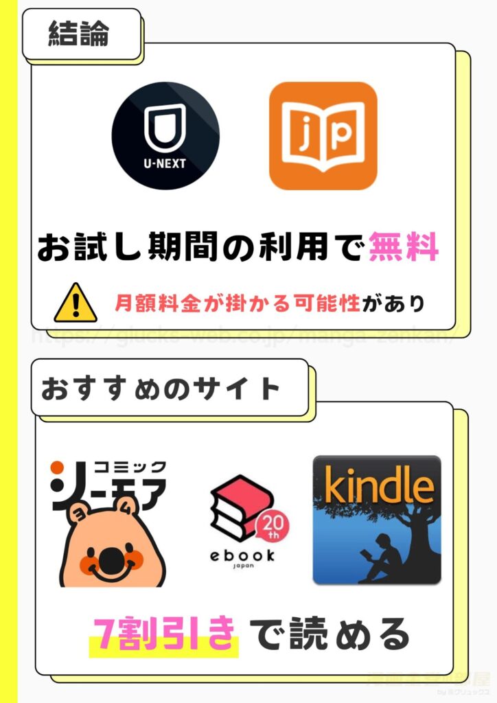 信じて騙されたなら自己責任　無料