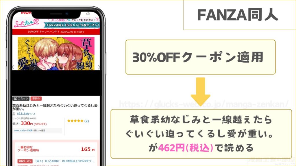 FANZA同人|草食系幼なじみと一線越えたらぐいぐい迫ってくるし愛が重い。が462円で読める