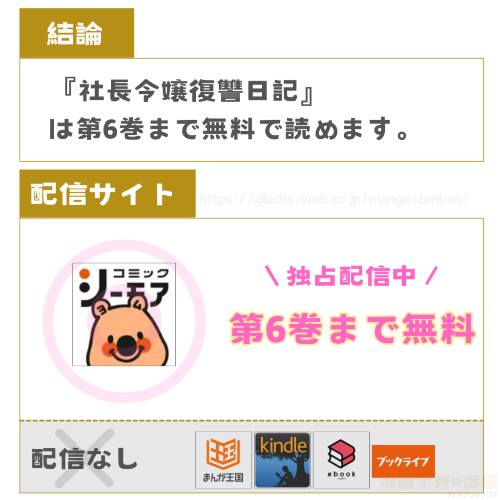 社長令嬢復讐日記