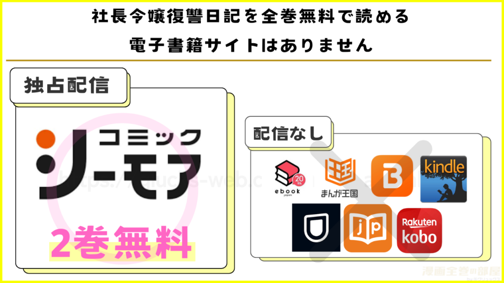 漫画｜社長令嬢復讐日記を全巻無料で読める電子書籍サイトを調査