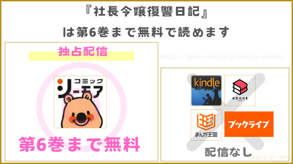 漫画|社長令嬢復讐日記を全巻無料で読める電子書籍サイトを調査
