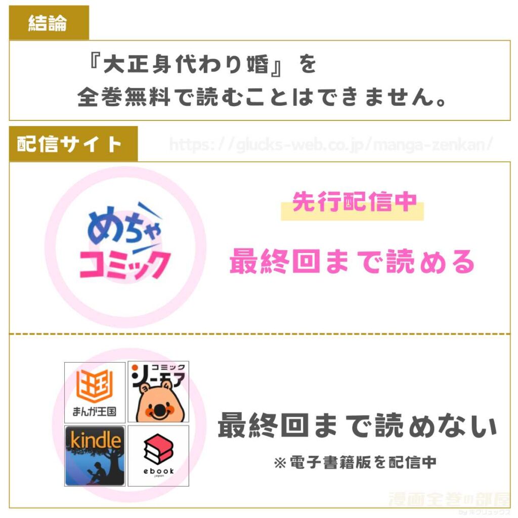 大正身代わり婚~金平糖は甘くほどけて~