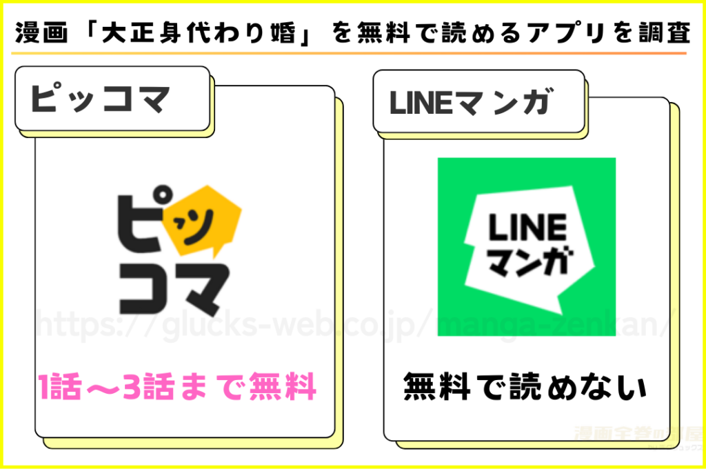 漫画「大正身代わり婚」を無料で読めるアプリを調査