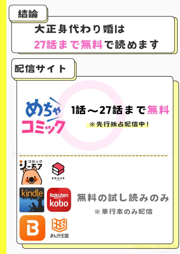 大正身代わり婚~金平糖は甘くほどけて~