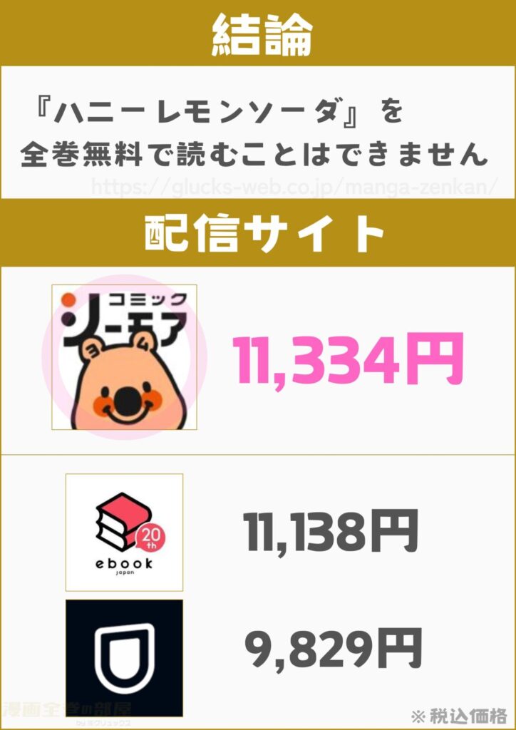 ハニーレモンソーダ