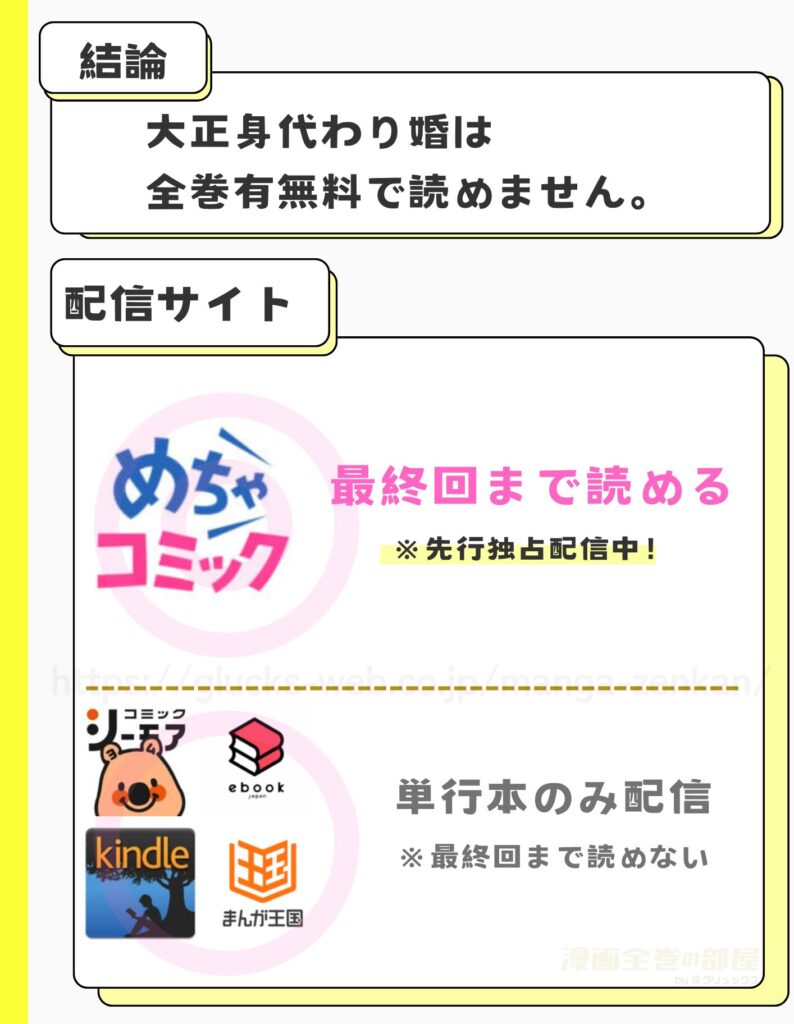 大正身代わり婚～金平糖は甘くほどけて～