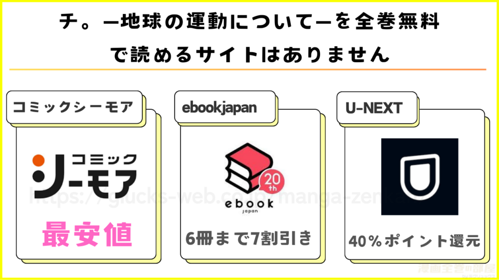 漫画｜チ。―地球の運動について―を全巻無料で読めるサイトを調査