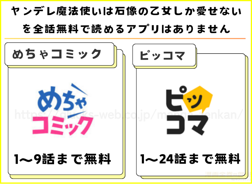 漫画|ヤンデレ魔法使いは石像の乙女しか愛せないを全巻無料で読める漫画アプリを調査