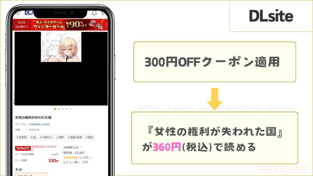 DLsite｜『女性の権利が失われた国』が360円で読める
