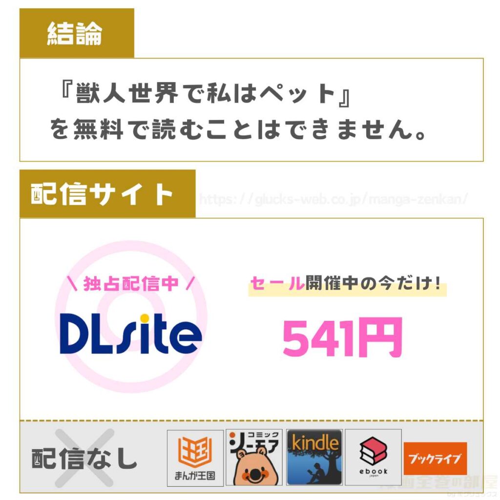 獣人世界で私はペット～発情管理をされています～