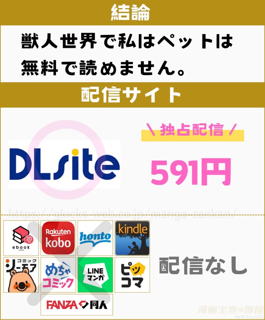 獣人世界で私はペット～発情管理をされています～　無料