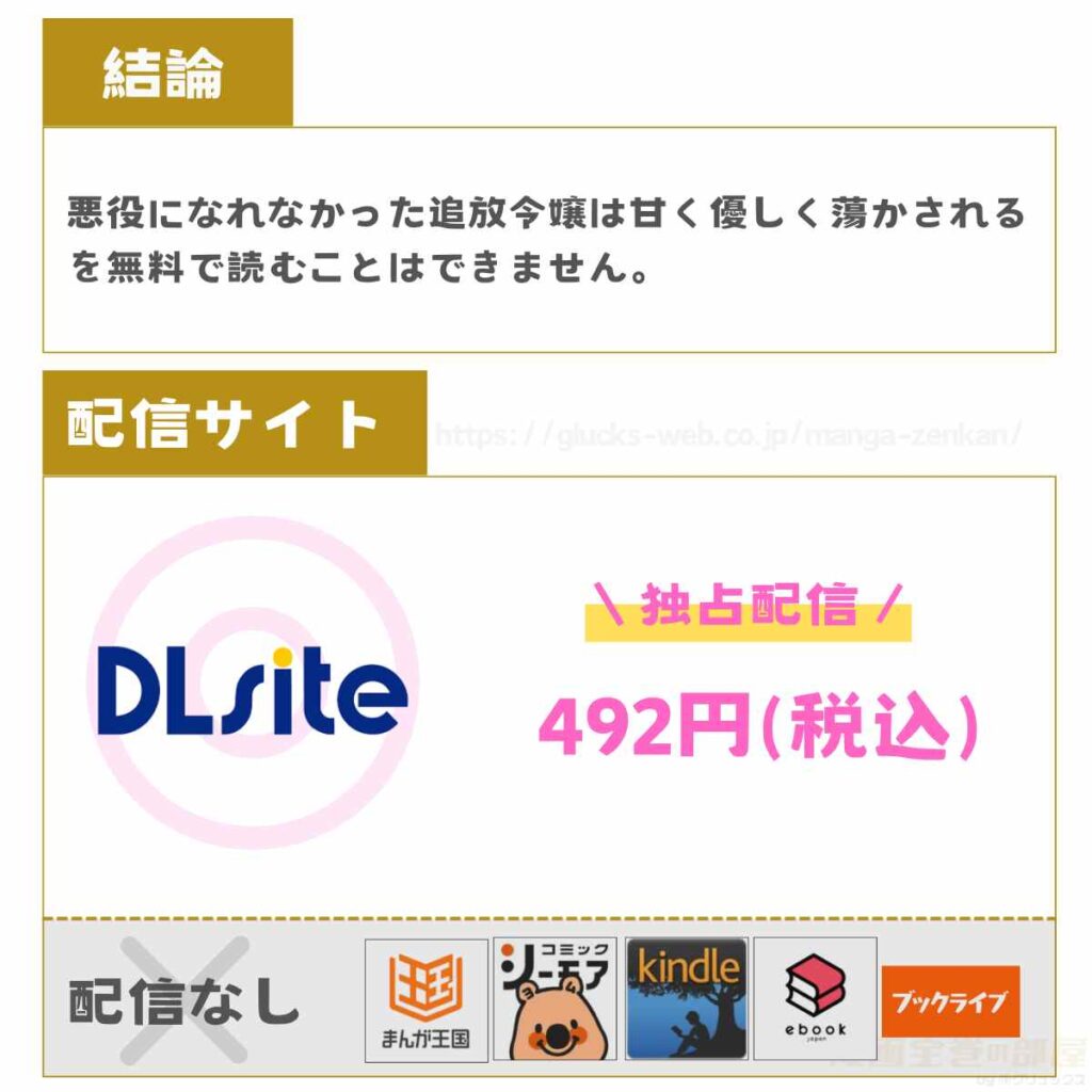 悪役になれなかった追放令嬢は甘く優しく蕩かされる～呪術師とふたりきり、溺愛の10日間。～