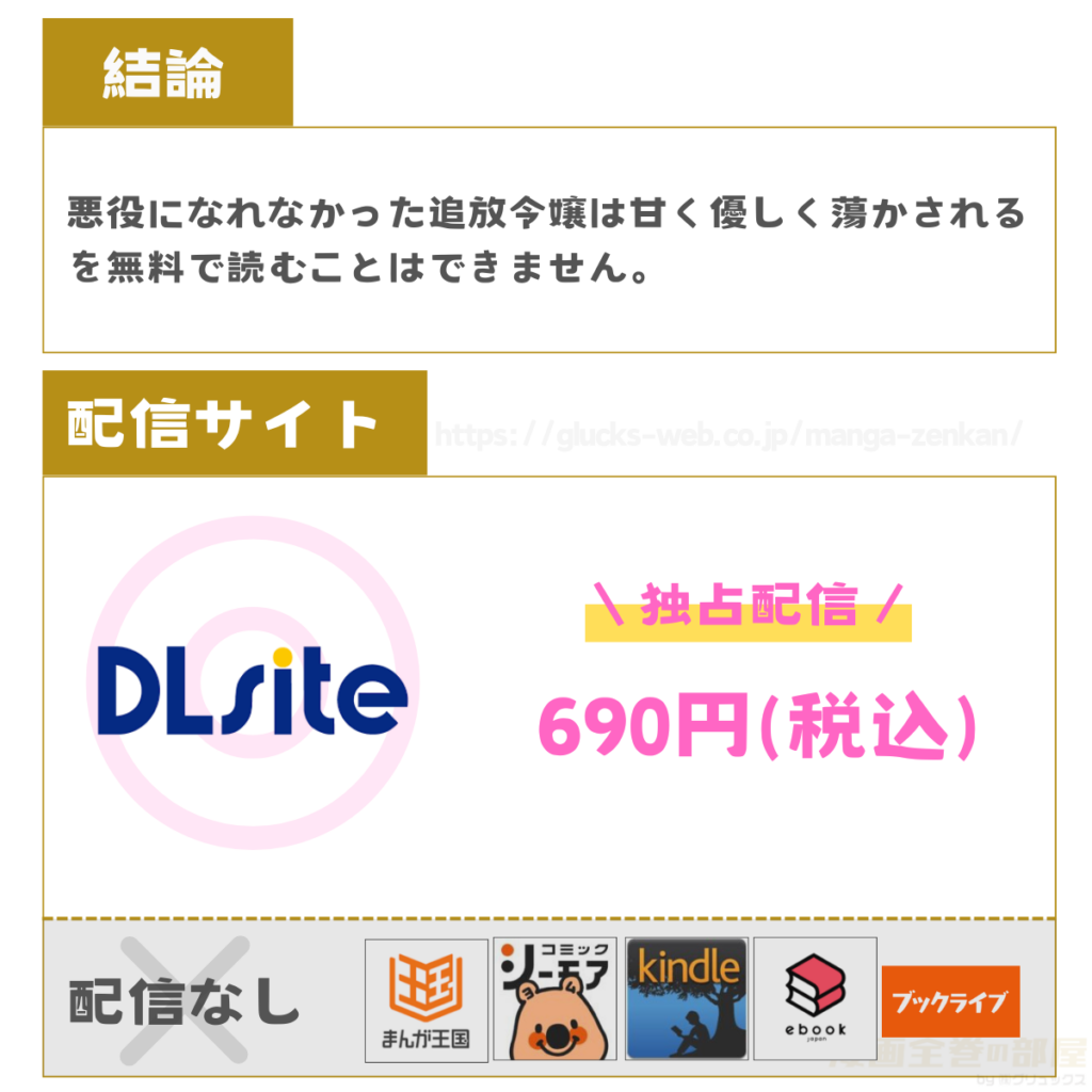 悪役になれなかった追放令嬢は甘く優しく蕩かされる~呪術師とふたりきり、溺愛の10日間。~