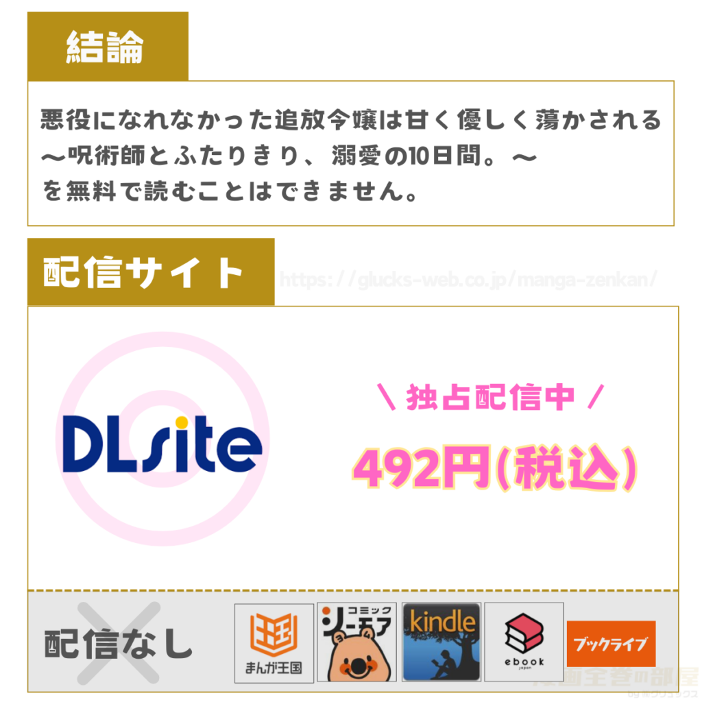 悪役になれなかった追放令嬢は甘く優しく蕩かされる~呪術師とふたりきり、溺愛の10日間。~