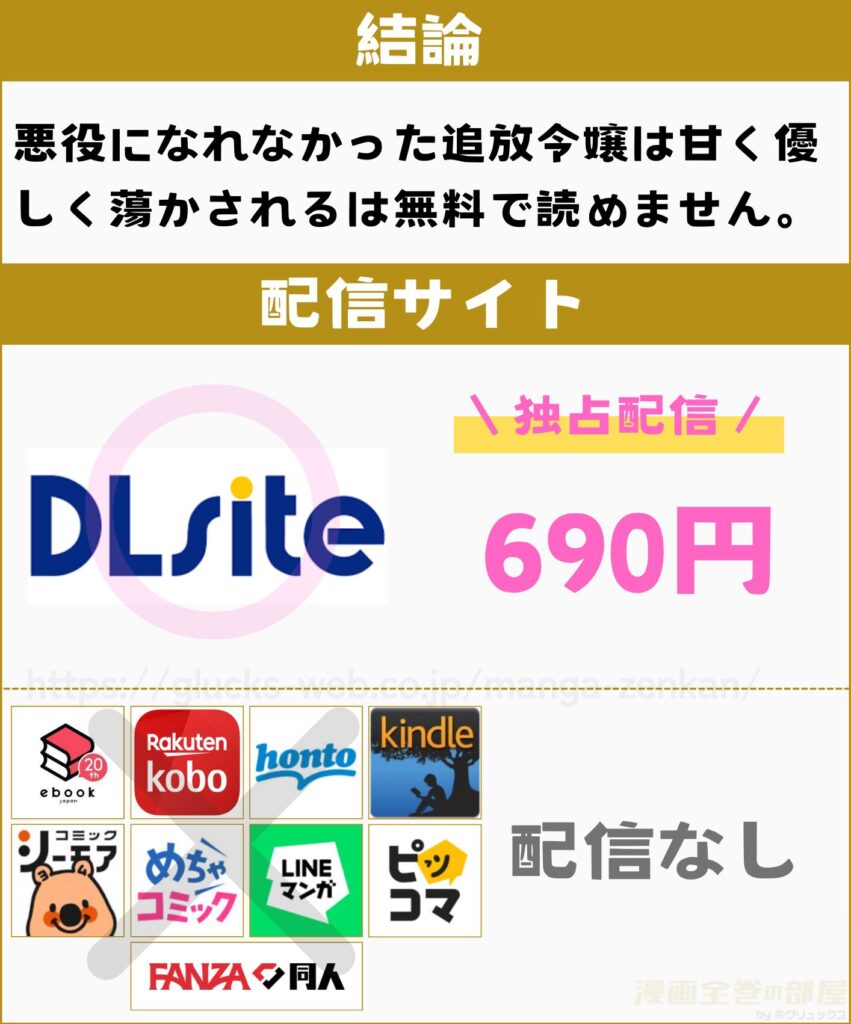 悪役になれなかった追放令嬢は甘く優しく蕩かされる～呪術師とふたりきり、溺愛の10日間。～　無料