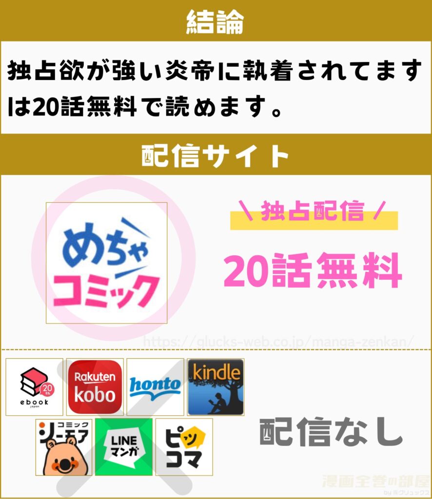 独占欲が強い炎帝に執着されてます