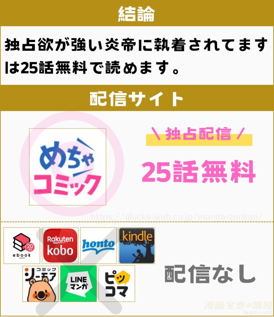 独占欲が強い炎帝に執着されてます
