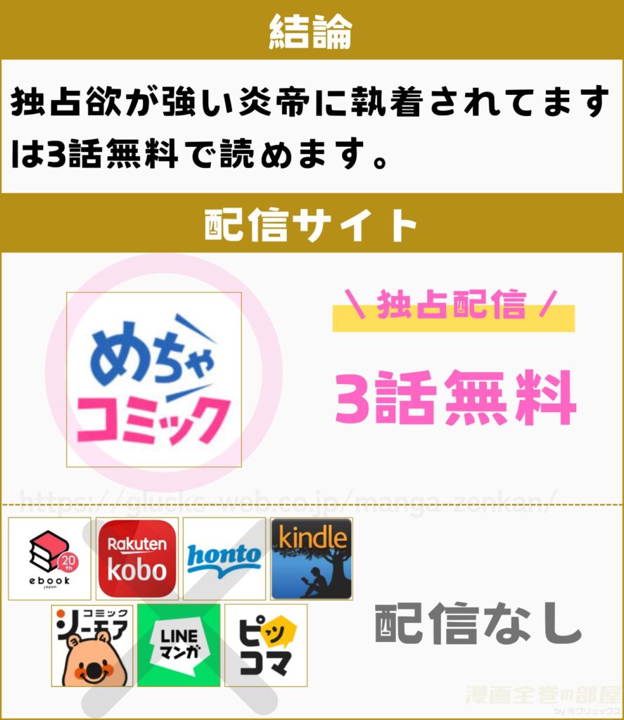 独占欲が強い炎帝に執着されてます　無料