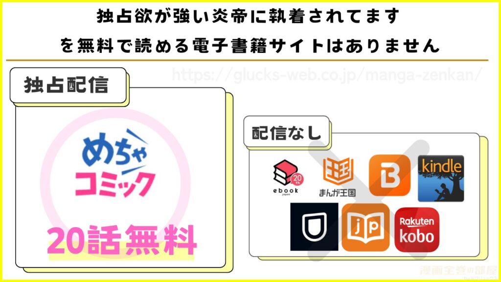 漫画｜独占欲が強い炎帝に執着されてますを無料で読めるサイトやアプリを調査