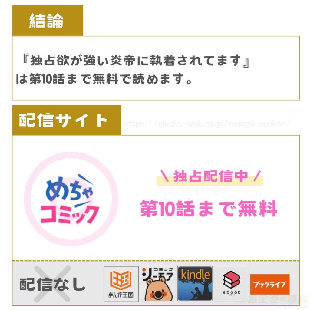 独占欲が強い炎帝に執着されてます