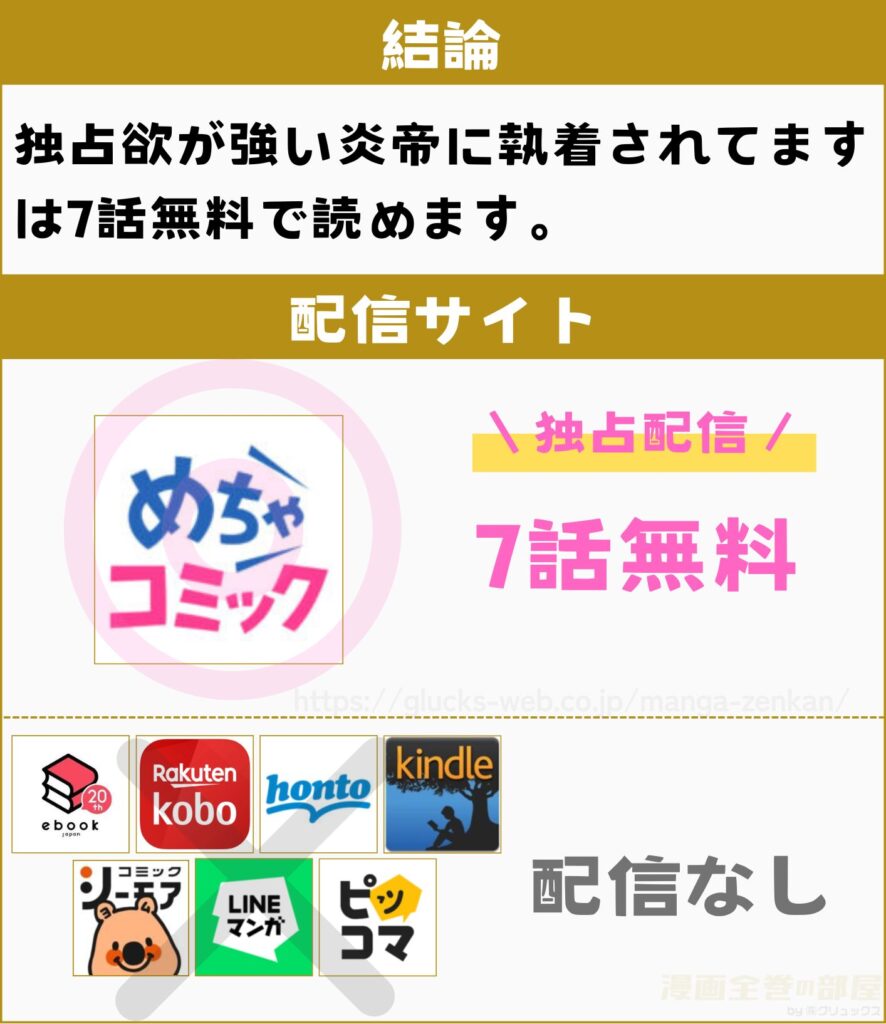 独占欲が強い炎帝に執着されてます
