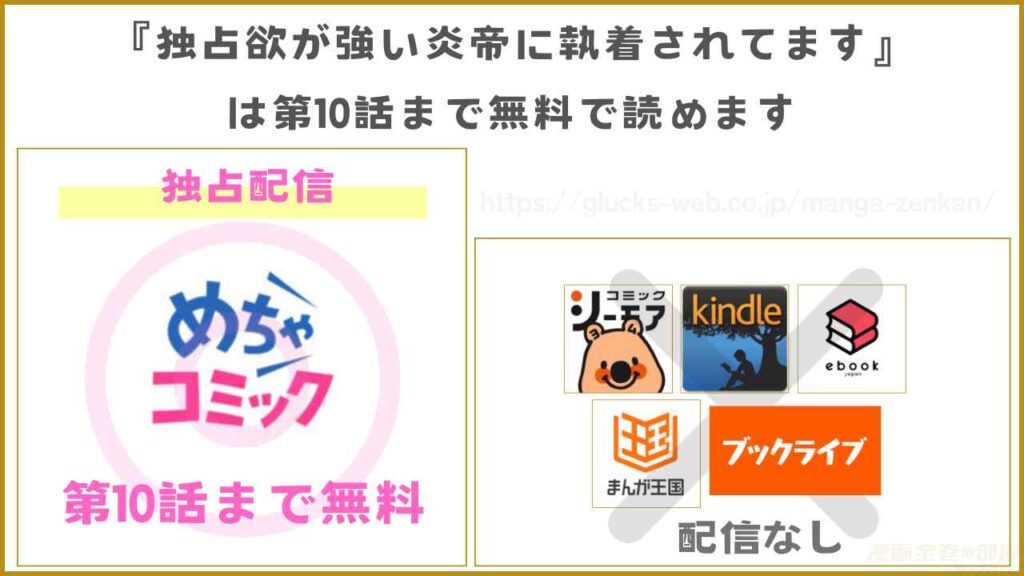 漫画｜独占欲が強い炎帝に執着されてますを無料で読めるサイトやアプリを調査