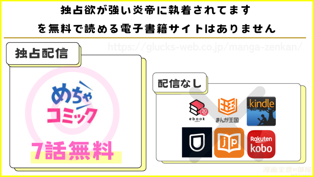 漫画｜独占欲が強い炎帝に執着されてますを無料で読めるサイトやアプリを調査