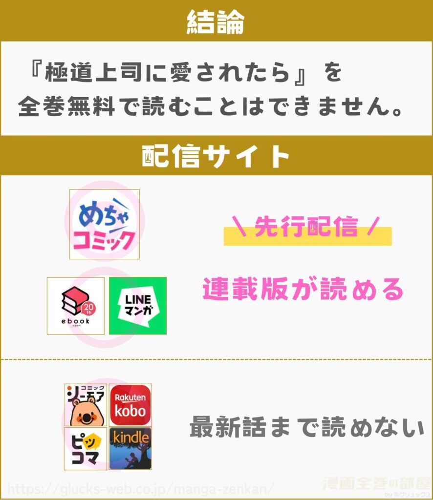 極道上司に愛されたら～冷徹カレとの甘すぎる同居～