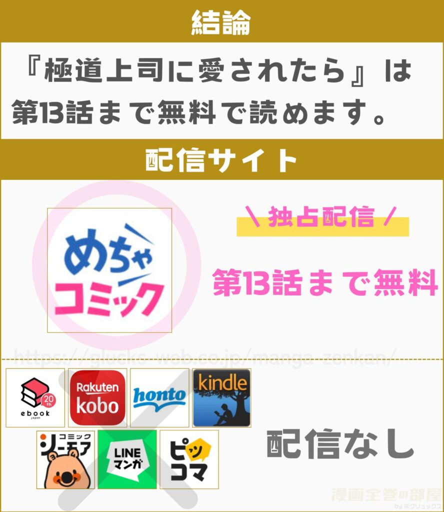 極道上司に愛されたら~冷徹カレとの甘すぎる同居~ 無料