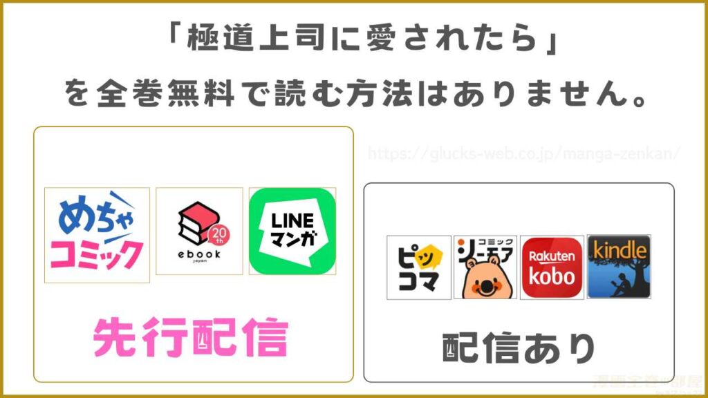 漫画｜極道上司に愛されたらを全巻無料で読めるサイトやアプリを調査
