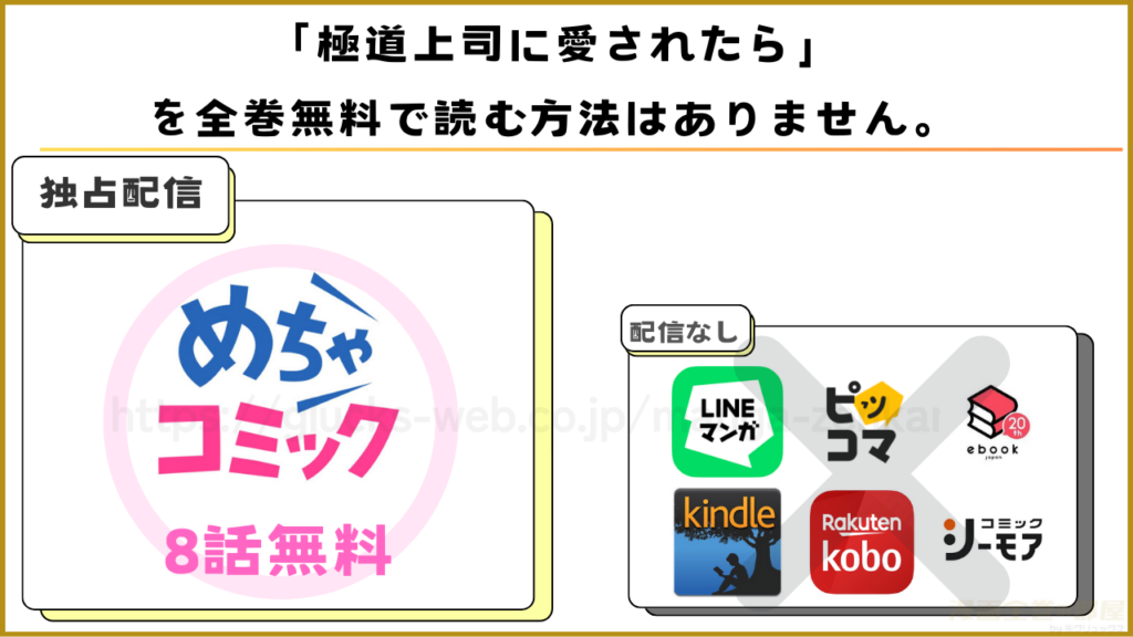 漫画｜極道上司に愛されたらを全巻無料で読めるサイトやアプリを調査