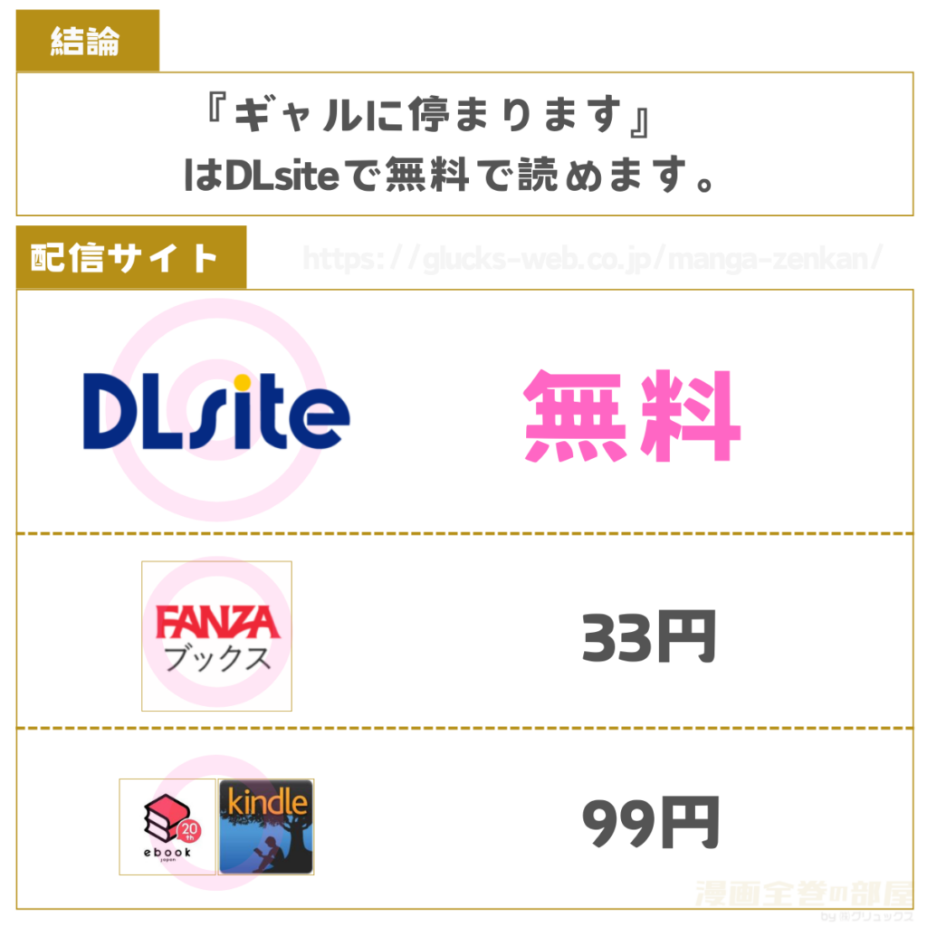 ギャルに停まります