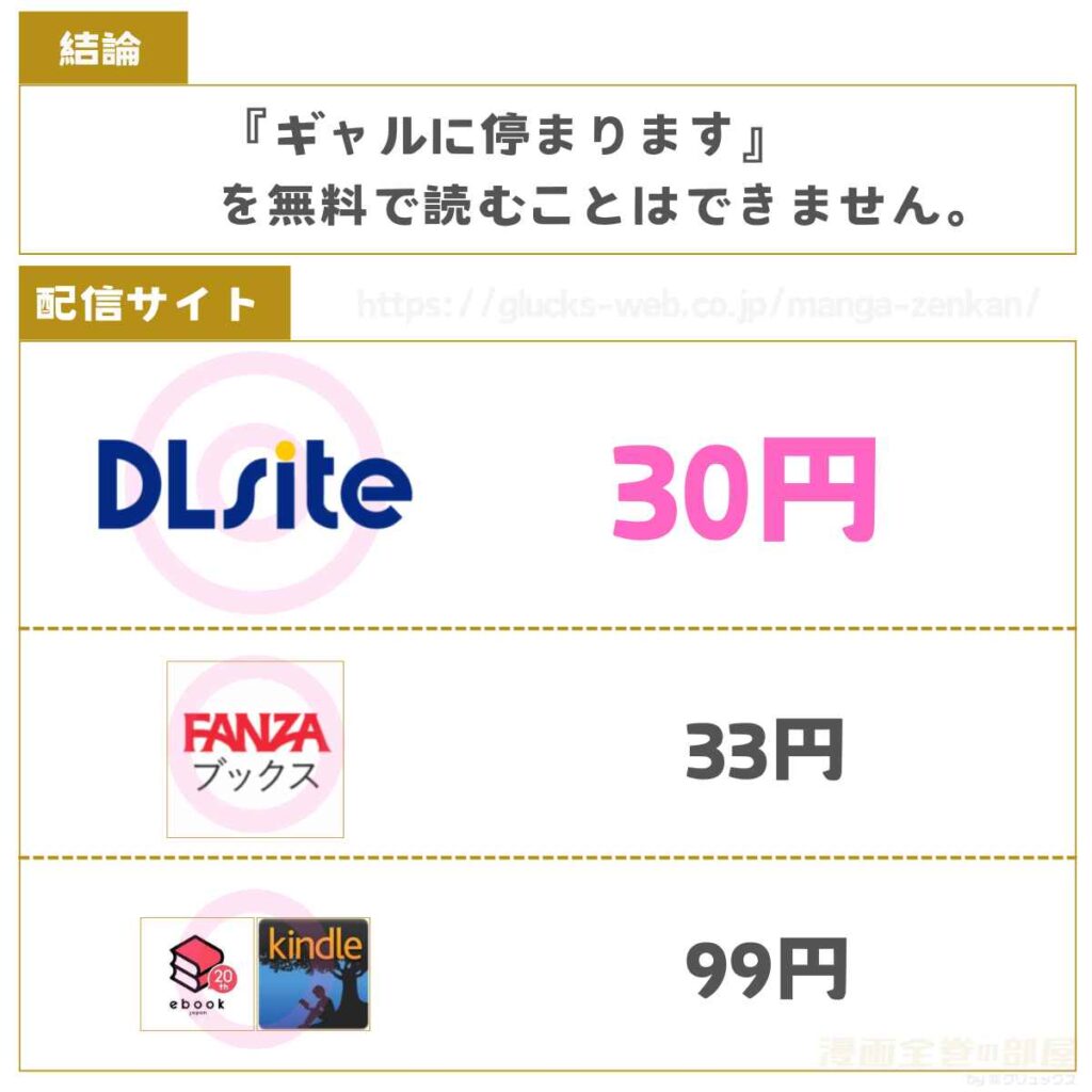 ギャルに停まります