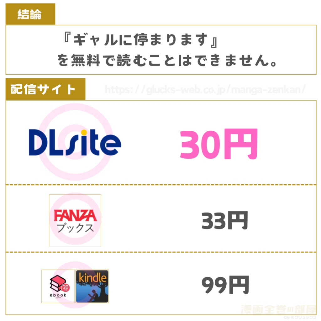 ギャルに停まります