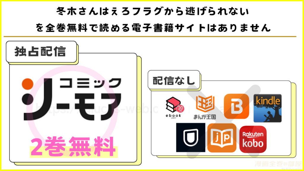 漫画｜冬木さんはえろフラグから逃げられないを無料で読めるサイトやアプリを調査