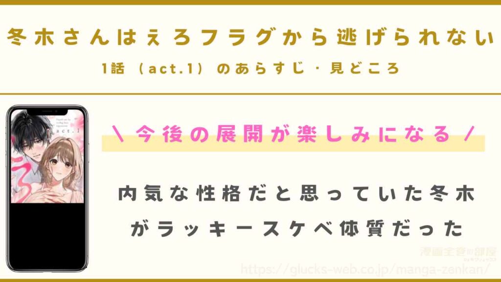 『冬木さんはえろフラグから逃げられない』1話（act.1）あらすじ・見どころ